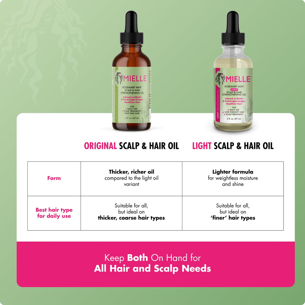 Rosemary Mint Light Scalp & Hair Strengthening Oil