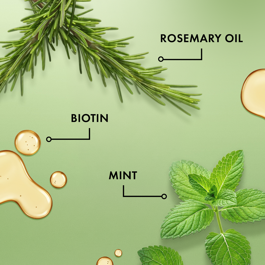 Rosemary Mint Strengthening Conditioner
