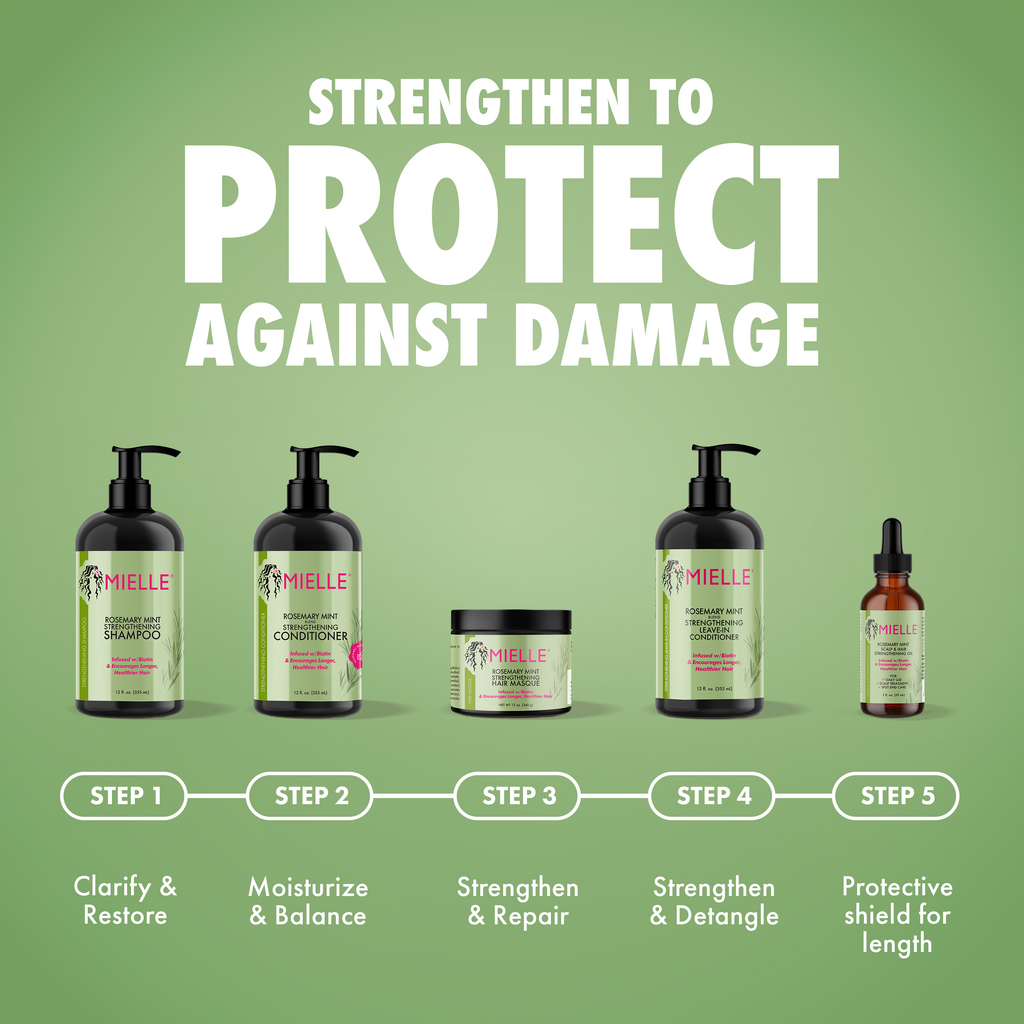 Rosemary Mint Strengthening Conditioner